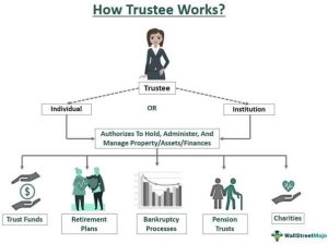 trustee in a will