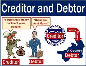 creditor claim