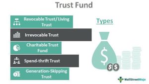 trust fund kid meaning